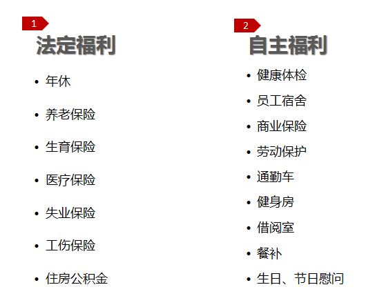 招聘福利 招聘福利